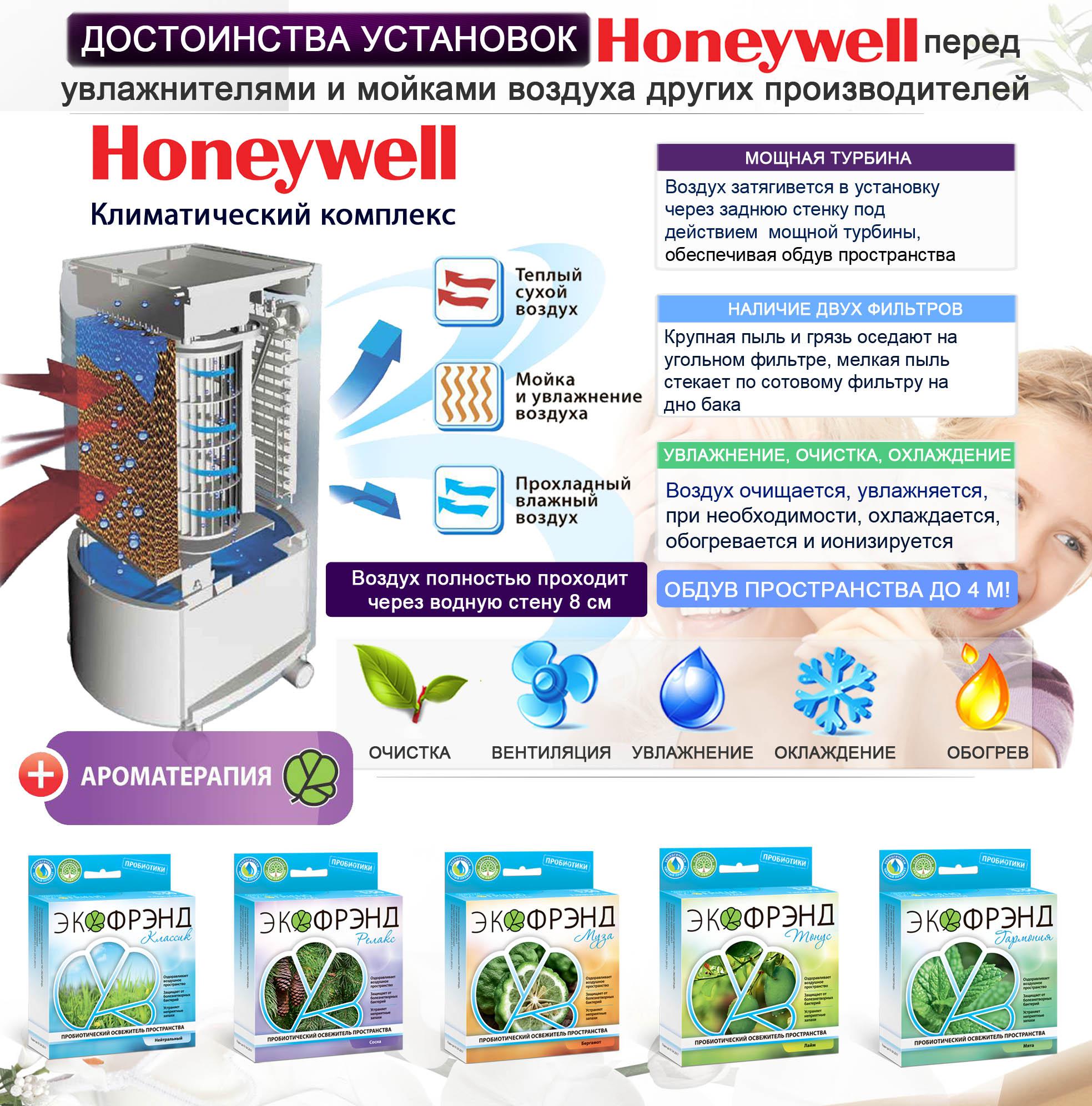 Очиститель воздуха Honeywell hac35m1101